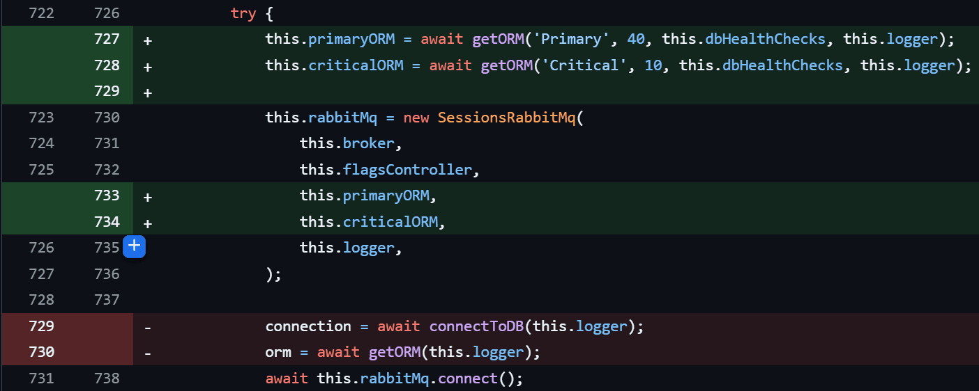 Code showing the implementation of two separate ORM instances with specialized connection pools
